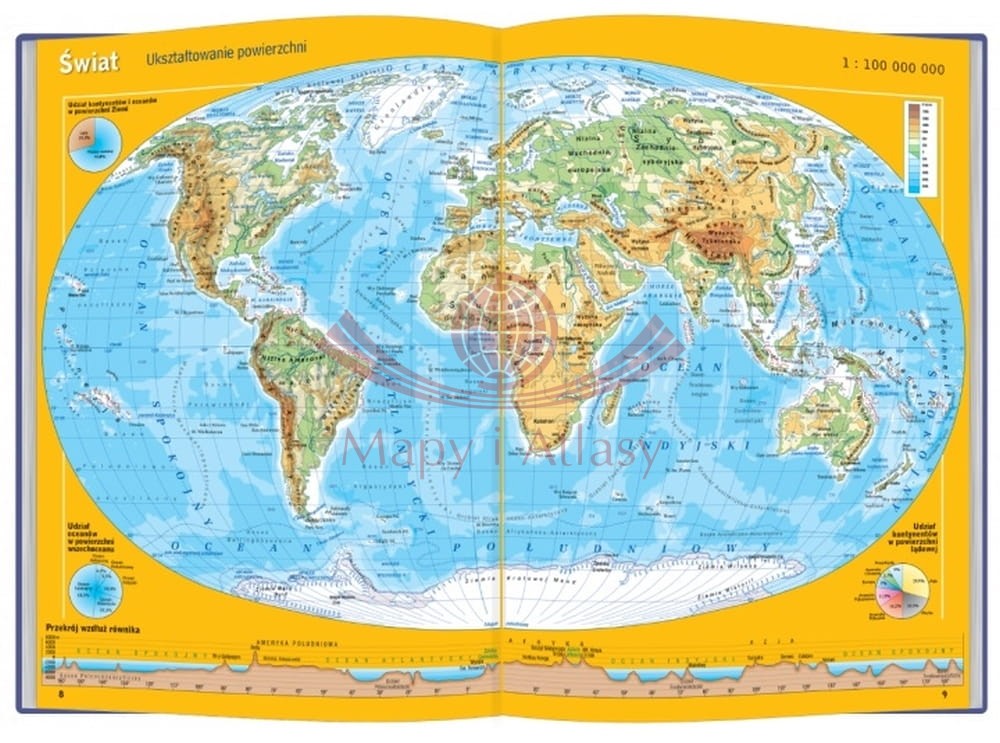  WIAT ATLAS GEOGRAFICZNY DEMART