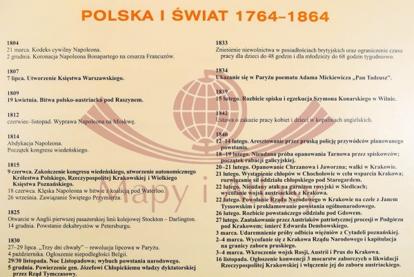 Powstania Sprawdzian Nowa Era Liceum