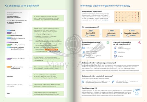 MATEMATYKA REPETYTORIUM ÓSMOKLASISTY NOWA ERA