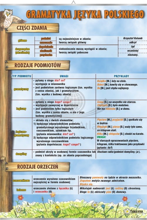 Części zdania, rodzaje podmiotów, rodzaje orzeczeń.jpg