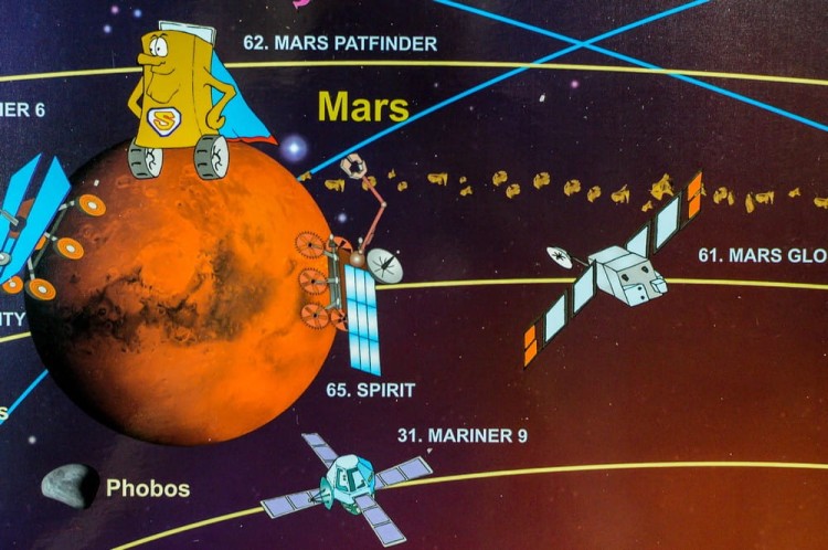Układ słoneczny w obrazkach. Mapa ścienna. Fragment 2