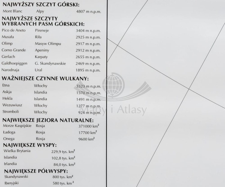 Europa 1:3 300 000. Dwustronna mapa ścienna. Strona konturowa (do ćwiczeń) - fragment 7