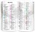 Wyspy Kanaryjskie 3 w 1. Teneryfa, La Gomera, El Hierro, La Palma, Gran Canaria, Fuerteventura, Lanzarote. Przewodnik, atlas i laminowana mapa wydawnictwa ExpressMap. Spis treści