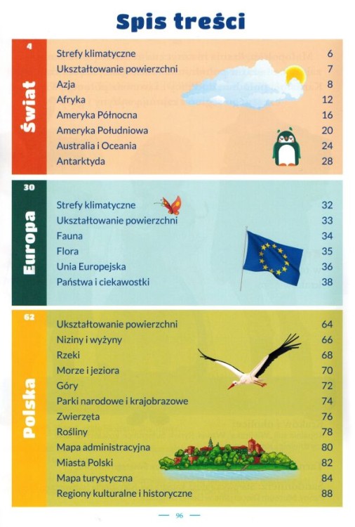 Polska, Europa, Świat. Atlas dla dzieci. Spis treści