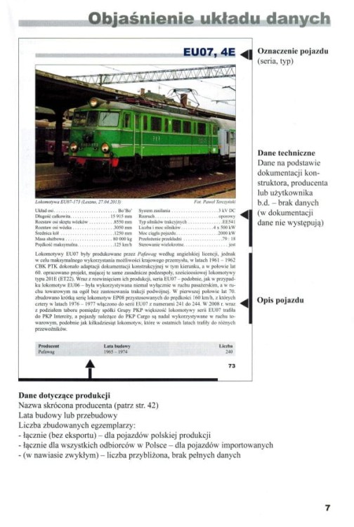 Atlas lokomotyw elektrycznych wydawnictwa Kolpress. Przykładowa strona 1