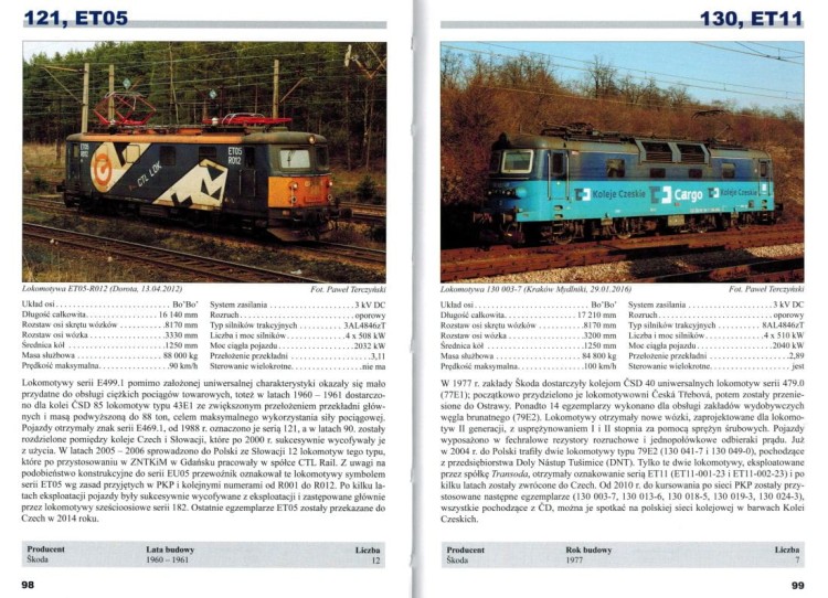 Atlas lokomotyw elektrycznych wydawnictwa Kolpress. Przykładowe strony 4