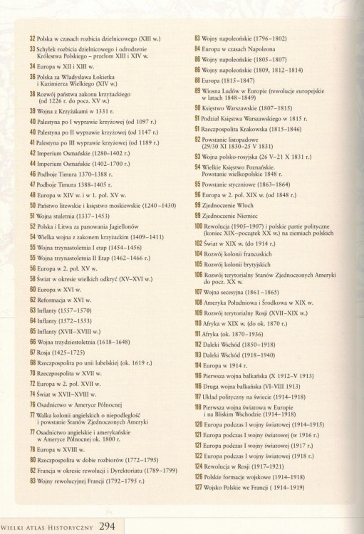 Wielki atlas historyczny wydawnictwa Demart. Spis treści 2