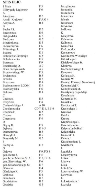 Lubin / Powiat lubiński. Mapa / Plan miasta wydawnictwa Galileos. Spis ulic - fragment