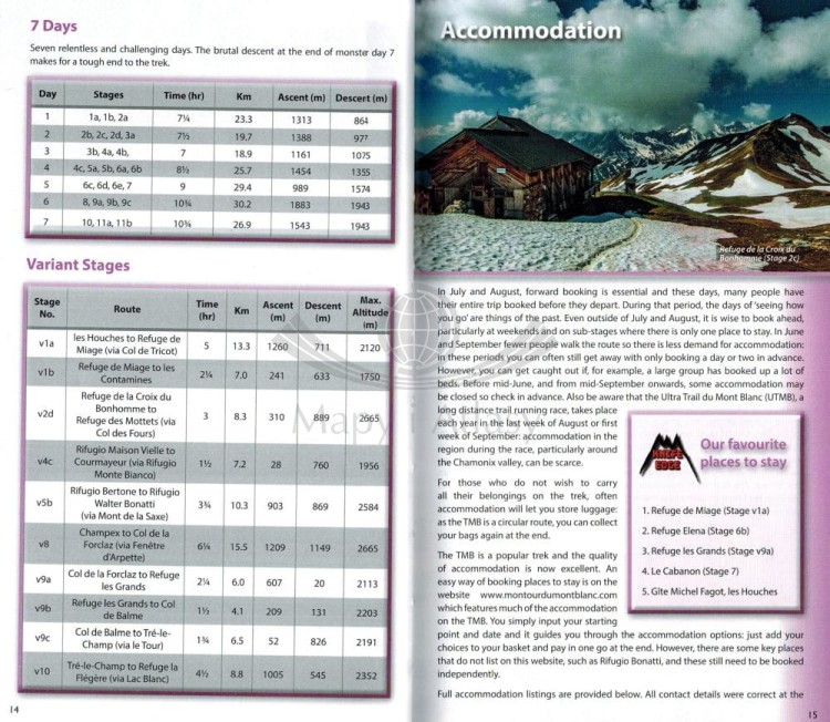 Tour du Mont Blanc. Przewodnik wydawnictwa IGN. Przykładowe strony 1