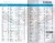 Europa / Europe. Przewodnik wydawnictwa Lonely Planet. Spis treści 2