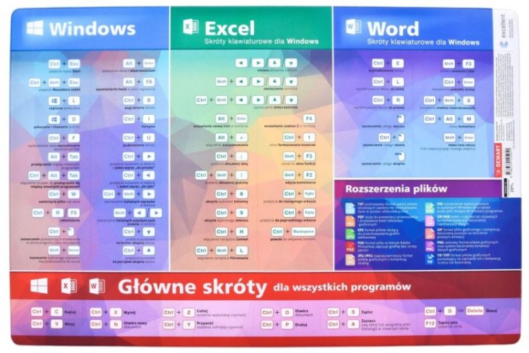 Skróty Klawiszowe Do Windows, Excel, Word. Podkładka na biurko wydawnictwa Demart