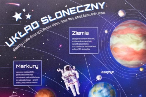 Układ słoneczny. Podkładka na biurko wydawnictwa Demart