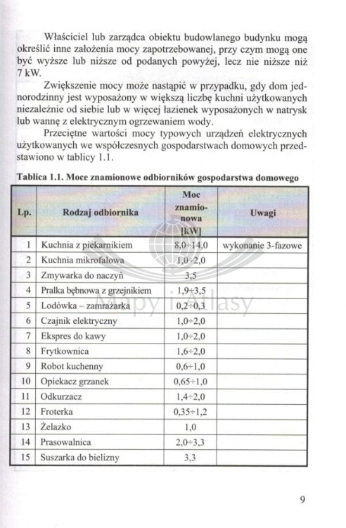 Monter instalacji elektrycznych. Poradnik wydawnictwa KaBe. Spis treści 3