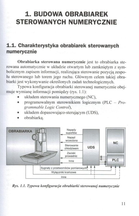 Obsługa i programowanie obrabiarek CNC. Podręcznik operatora. Poradnik wydawnictwa KaBe. Przykładowa strona 1