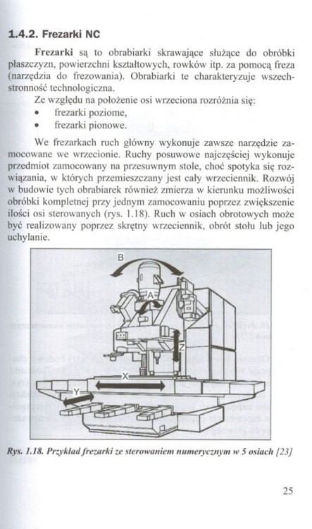 Obsługa i programowanie obrabiarek CNC. Podręcznik operatora. Poradnik wydawnictwa KaBe. Przykładowa strona 3
