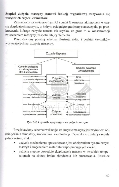 Maszyny do robót ziemnych. ABC operatora. Poradnik wydawnictwa KaBe. Przykładowa strona 3