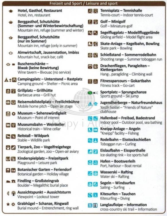 Wörthersee, Klagenfurt am Wörthersee. Wodoodporna mapa samochodowo-turystyczna 061 wydawnictwa Kompas. Legenda 2