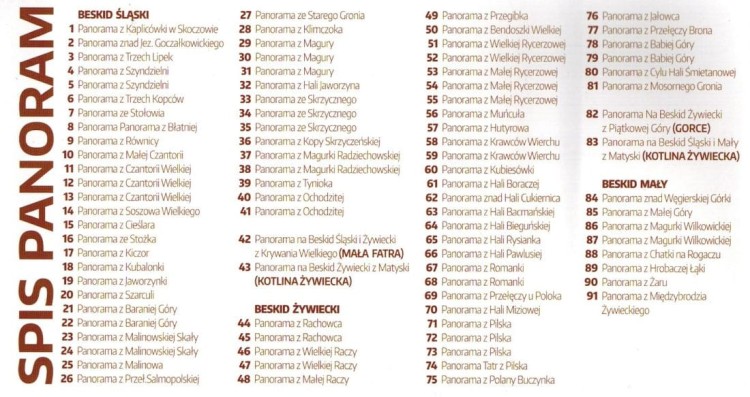 Beskidzkie panoramy. Beskid Śląski, Żywiecki i Mały. Spis treści