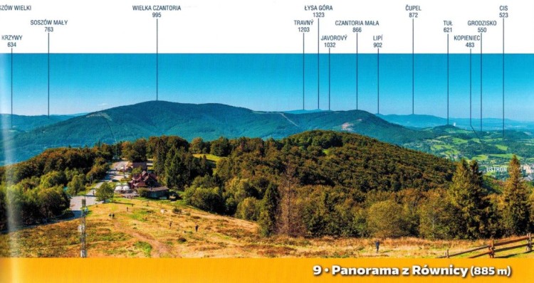 Beskidzkie panoramy. Beskid Śląski, Żywiecki i Mały. Przykładowa panorama 1