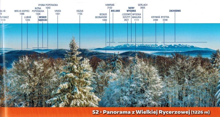 Beskidzkie panoramy. Beskid Śląski, Żywiecki i Mały. Przykładowa panorama 2