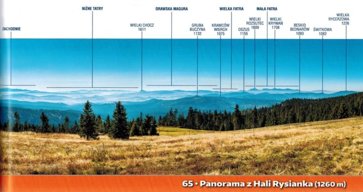 Beskidzkie panoramy. Beskid Śląski, Żywiecki i Mały. Przykładowa panorama 3