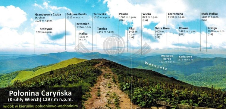 Bieszczady: Bieszczadzkie połoniny 1:25 000. Laminowana mapa turystyczna wydawnictwa Compass. Fragment panoramy