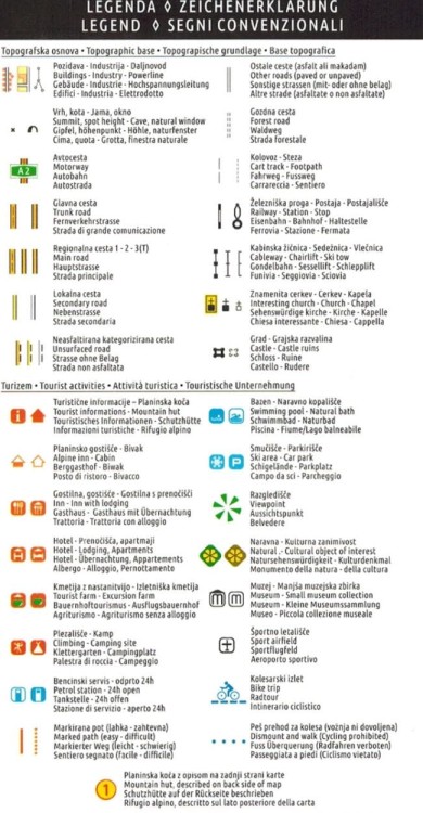 Karawanke, od Kepe do Kosute 1:50 000. Wodoodporna mapa turystyczna wydawnictwa Kartografija. Legenda