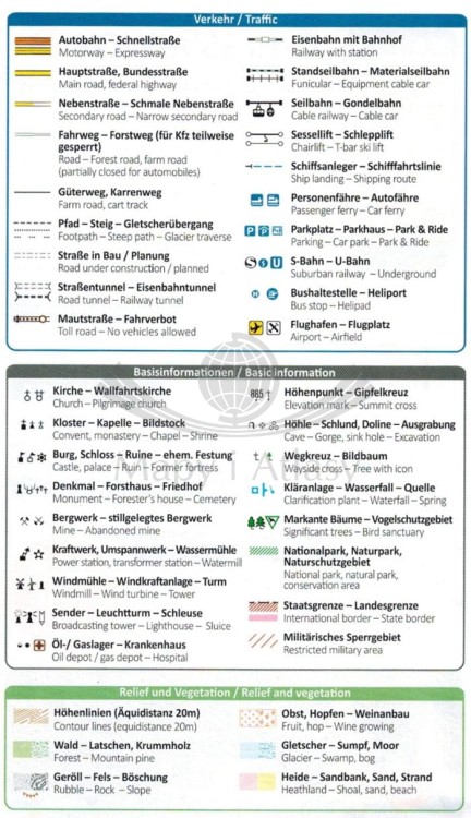 Sudsteiermark 1:50 000. Zestaw dwóch map turystycznych 226 wydawnictwa Kompass. Legenda 1
