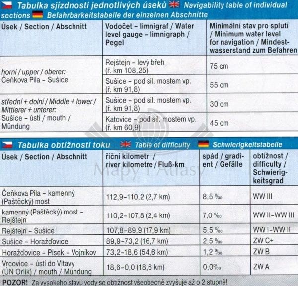Otava. Mapa kajakowa wydawnictwa Shocart. Legenda 2