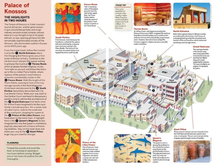 Kreta / Crete. Przewodnik wydawnictwa Lonely Planet. Przykładowe stronny 6