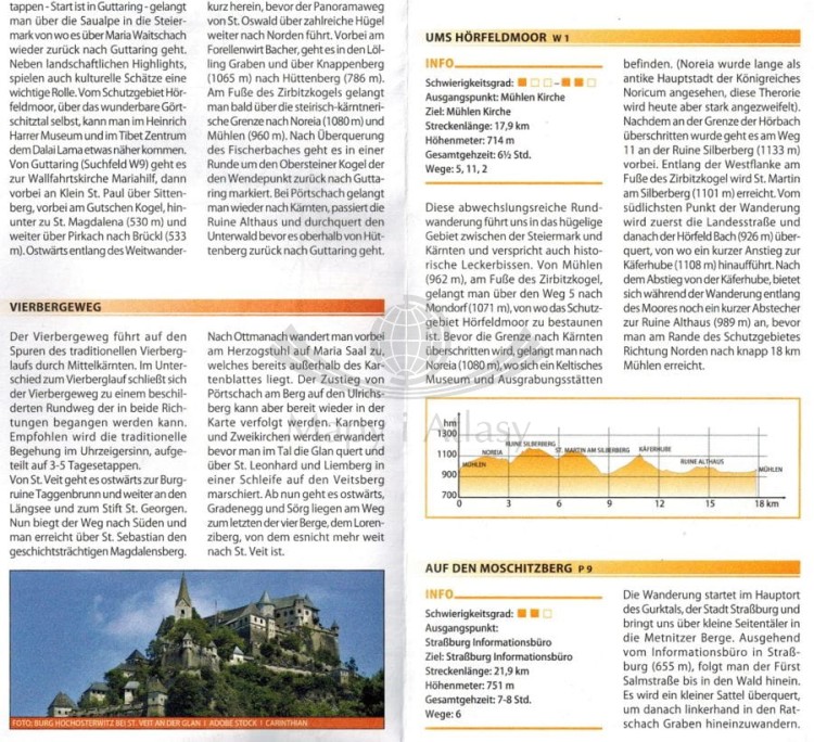 Środkowa Karyntia. Północne okolice Klagenfurtu, Alpy Gurktalskie / Mittelkarnten, Gurktaler Alpen, Friesach, Feldkirchen, St. Veit an der Glan. Mapa turystyczna WK 231 wydawnictwa Freytag & Berndt. Informator - fragment
