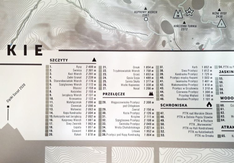 Tatry Polskie. Mapa zdrapka VIP. Wersja biała. Fragment 3