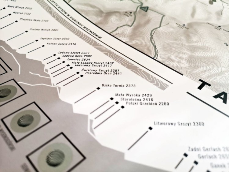 Tatry Polskie. Mapa zdrapka VIP. Wersja biała. Fragment 4