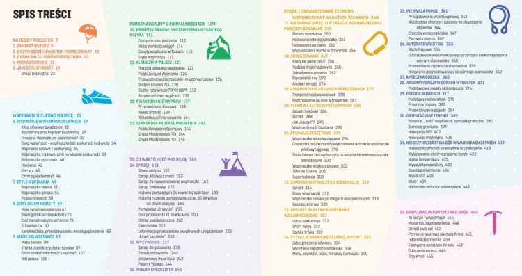 #Wspinaczka. O krok dalej. Podręcznik dla zaawansowanych. Marcin "Yeti" Tomaszewski wydawnictwa Bezdroża. Spis treści 1