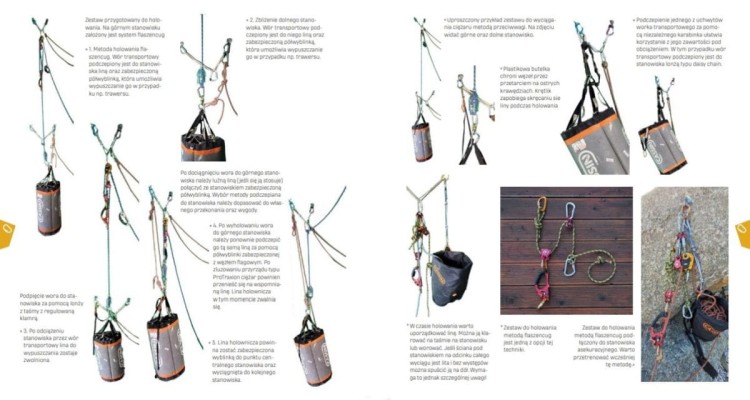 #Wspinaczka. O krok dalej. Podręcznik dla zaawansowanych. Marcin "Yeti" Tomaszewski wydawnictwa Bezdroża. Przykładowe strony 6