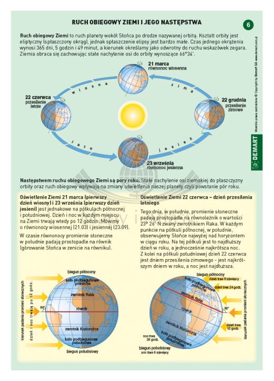 Ściągi do geografii wydawnictwa Demart. Przykładowa karta - strona 1