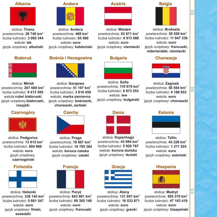 Europa 1:4 500 000. Dwustronna mapa ścienna. Polityczna i fizyczna. Strona polityczna - fragment 4