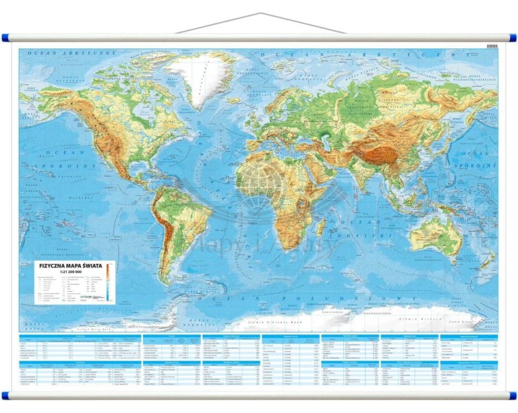 Świat 1:21 200 000. Mapa ścienna fizyczna