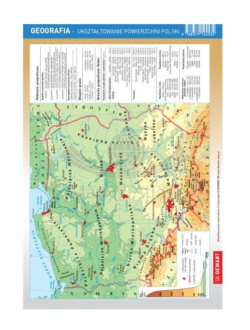 Geografia. Dwustronna mini ściąga. Demart