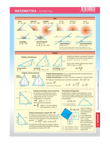 Matematyka - geometria. Dwustronna mini ściąga wydawnictwa Demart