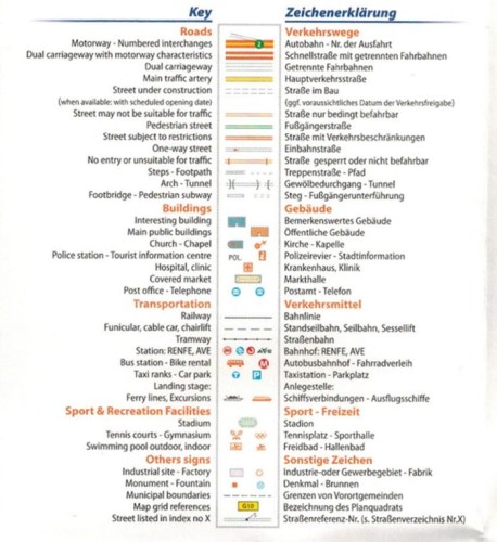 Malaga 1:10 000. Mapa / Plan miasta wydawnictwa Michelin. Legenda