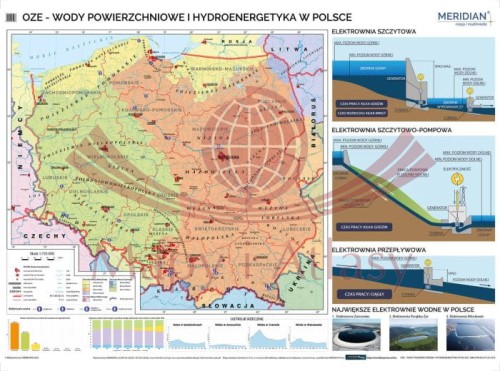 Polska 1:735 000. Mapa ścienna. OZE - wody powierzchniowe i hydroenergetyka w Polsce wydawnictwa Meridian