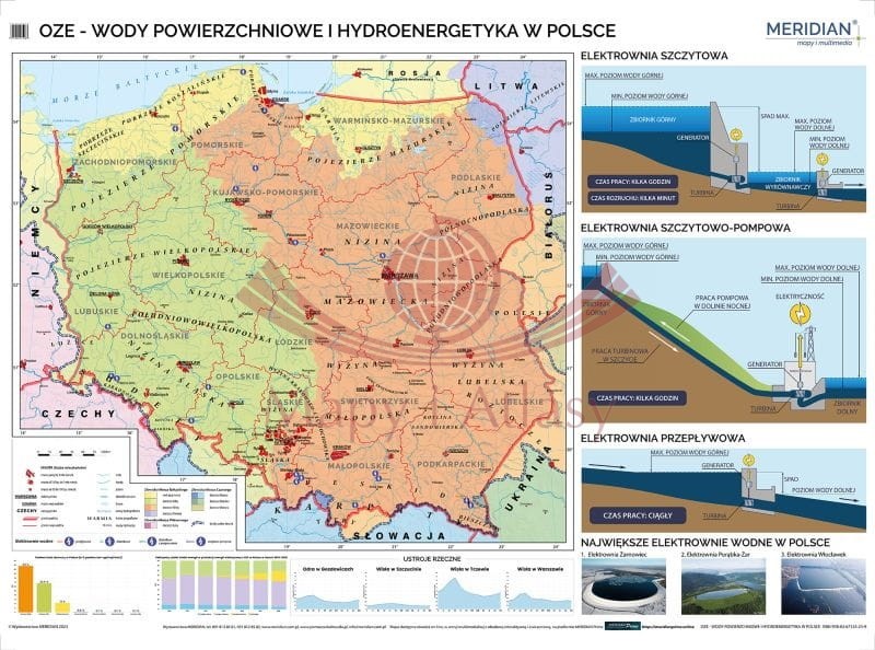 Polska 1:600 000. OZE - wody powierzchniowe i hydroenergetyka w Polsce. Mapa ścienna. Drewniane półwałki