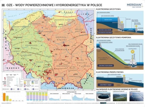 Polska 1:600 000. Mapa ścienna. OZE - wody powierzchniowe i hydroenergetyka w Polsce wydawnictwa Meridian.