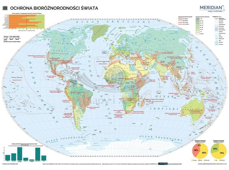 Świat 1:26 000 000. Ochrona bioróżnorodności świata. Mapa ścienna. Drewniane półwałki