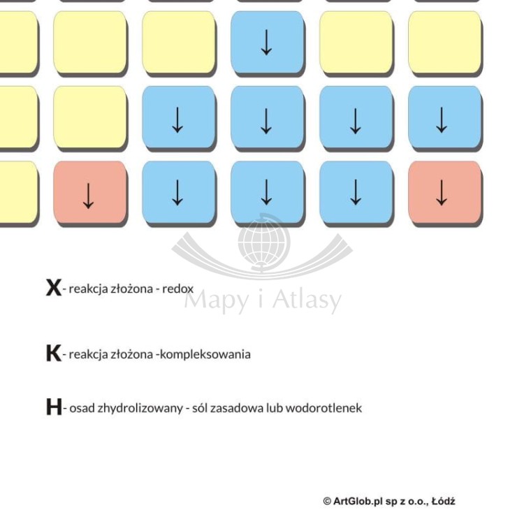 Tabela rozpuszczalności - nakładka magnetyczna na tablice. Fragment 4