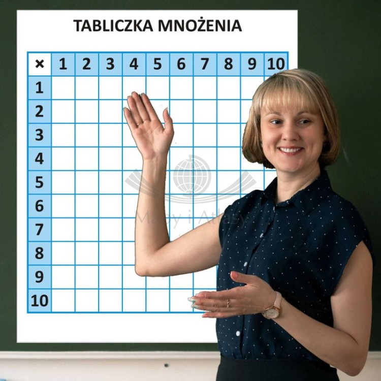 Tabliczka mnożenia - nakładka magnetyczna na tablice. Przykład zastosowania
