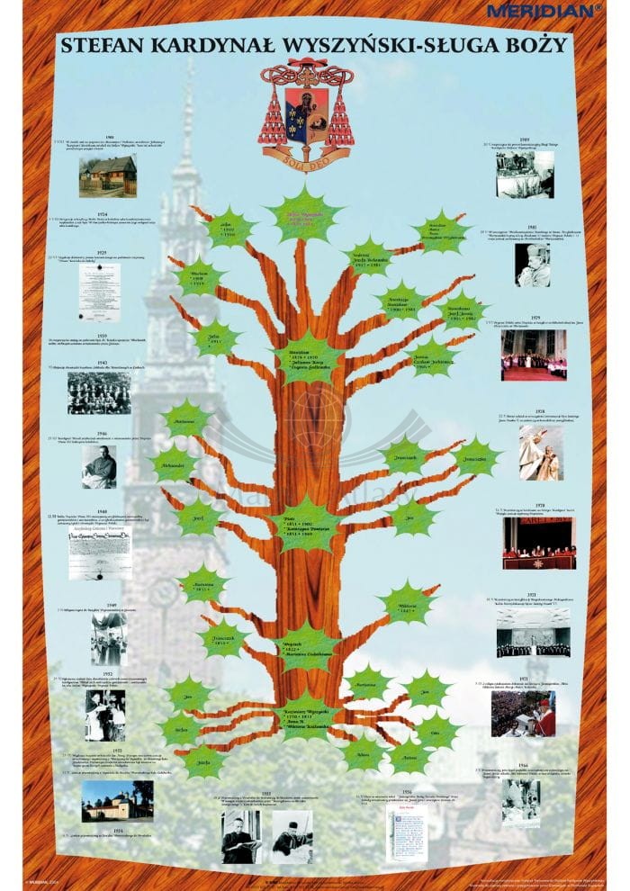 Drzewo genealogiczne i życiorys Kardynała Stefana Wyszyńskiego. Ścienna plansza edukacyjna 120 x 160. Drewniane półwałki