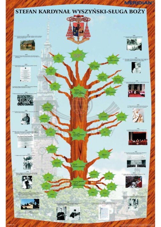 Drzewo genealogiczne i życiorys Kardynała Stefana Wyszyńskiego. Ścienna plansza edukacyjna wydawnictwa Meridian