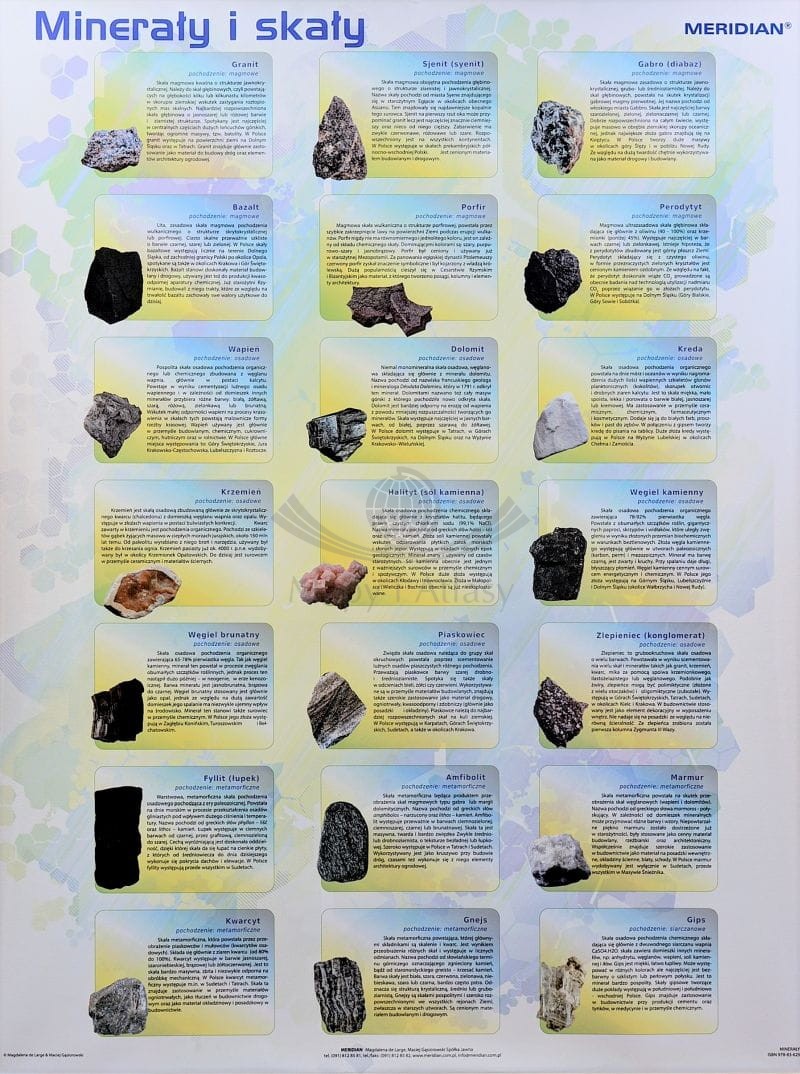 Minerały i skały. Plansza edukacyjna 120 x 150 cm. Drewniane półwałki